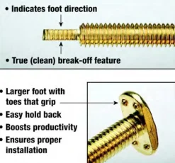 Blue Monster Closet Bolts