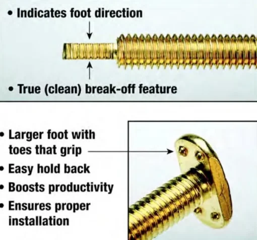 Blue Monster Closet Bolts