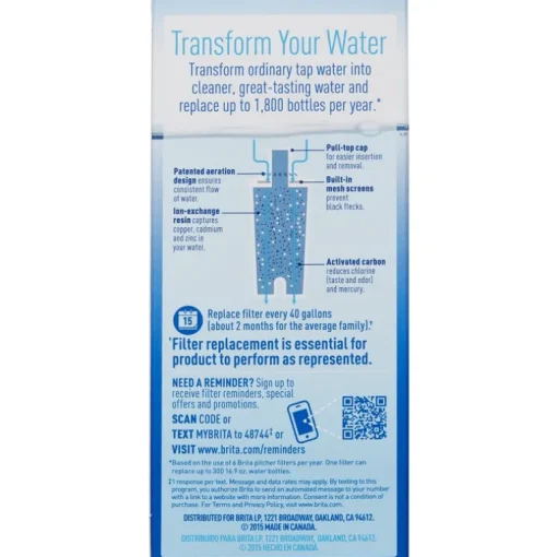 Brita Water Pitcher Replacement Filters For Brita