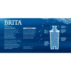 Brita Water Pitcher Replacement Filter