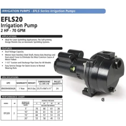 ECO-FLO 2 HP 4260 gph Cast Iron Sprinkler Pump