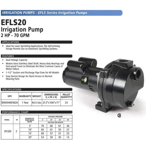 ECO-FLO 2 HP 4260 gph Cast Iron Sprinkler Pump