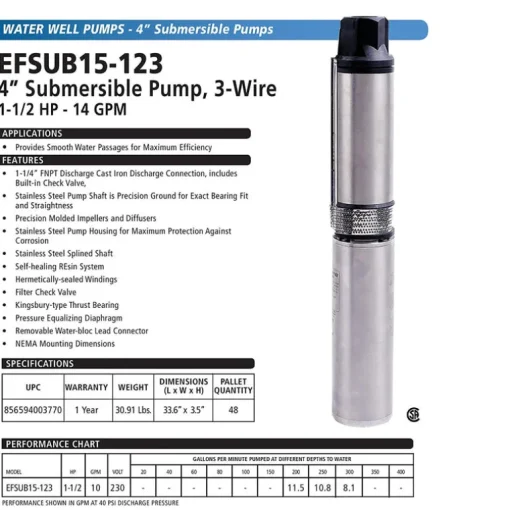 ECO-FLO 1-1/2 HP 3 wire 1200 gph Stainless Steel Submersible Pump