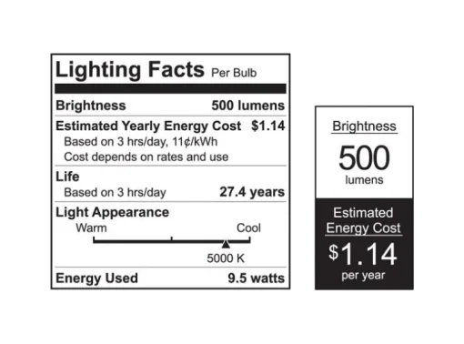 FEIT Electric 5 watts PAR20 LED Bulb 450 lumens Daylight Floodlight 50 Watt Equivalence