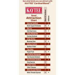 Kaytee Cardinal Black Oil Sunflower Seed Wild Bird Food 7 lb