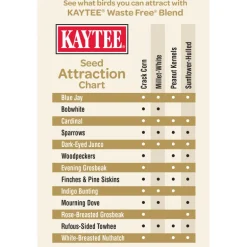Kaytee Waste Free Songbird Hulled Sunflower Seed Concentrated Wild Bird Food 10 lbs.