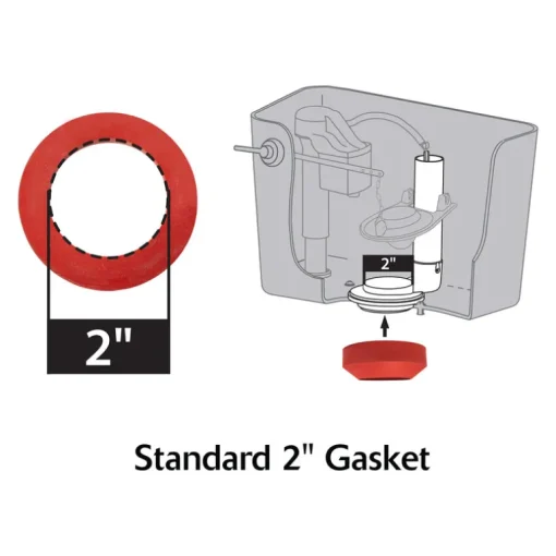 Korky Adjustable 2 inch Flush Valve Kit