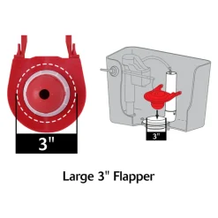Korky Flush Valve Kit Red