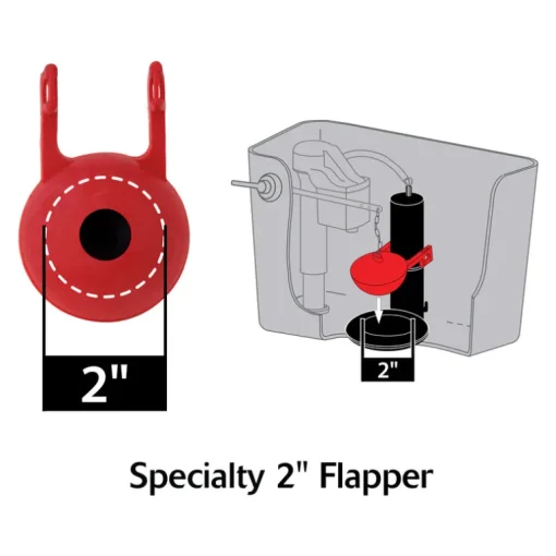 Korky Kohler Toilet Flapper Red
