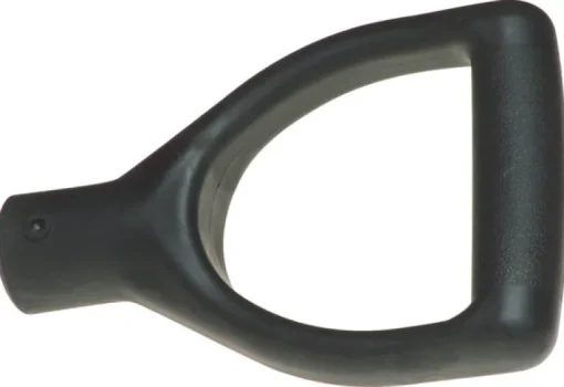 Link Handles