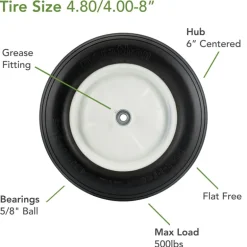 Marathon Ribbed Tread Polyurethane 500 lbs. Capacity Wheelbarrow Tire for 15.5 Dia. in. Wheel