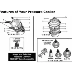 Mirro Polished Aluminum Pressure Cooker 8 qt Black/Silver