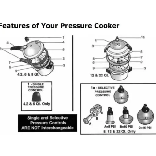 Mirro Polished Aluminum Pressure Cooker 6 qt Black/Silver