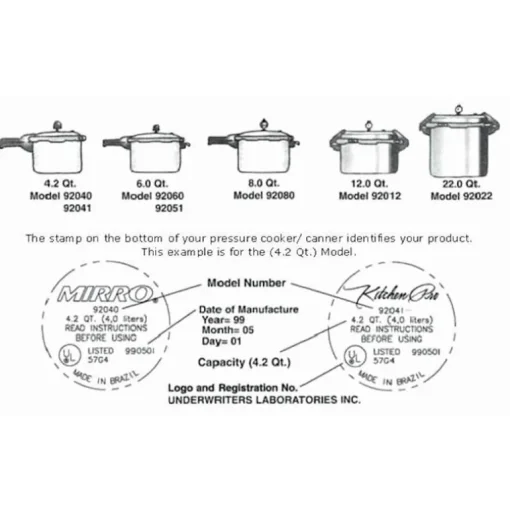 Mirro White Rubber Pressure Cooker Gasket 6 qt. Capacity for 92160 and 92160A
