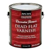 Modern Masters Semi-Gloss Clear Water-Based Dead Flat Varnish 1 gal