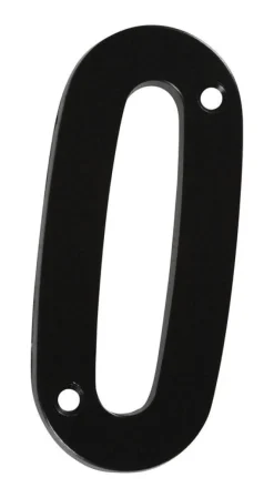 NUMBER(0) BLK 4"