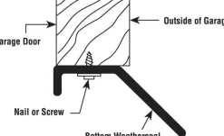 Prime-Line Black Vinyl Weatherstrip For Garage Doors 9 ft. L X 1-3/8 in.
