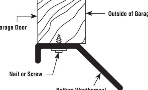 Prime-Line Black Vinyl Weatherstrip For Garage Doors 9 ft. L X 1-3/8 in.