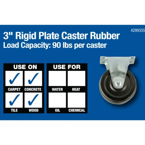 RIGID CASTER W/PLT 90LB