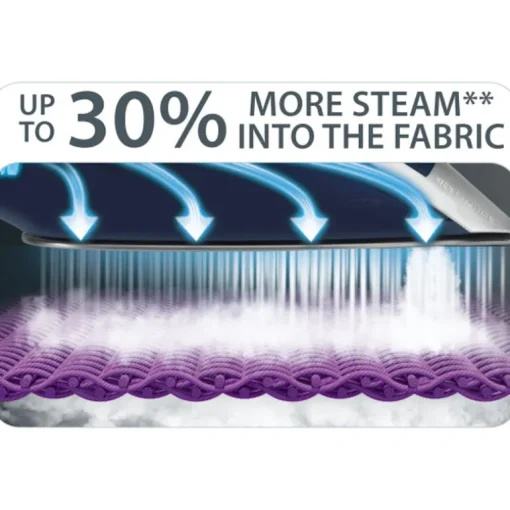 Rowenta SteamForce Iron