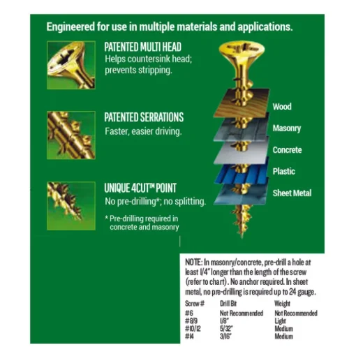 SPAX No. 8 x 1-1/2 in. L Phillips/Square Flat Head Yellow Zinc Steel Multi-Purpose Screw 25 each