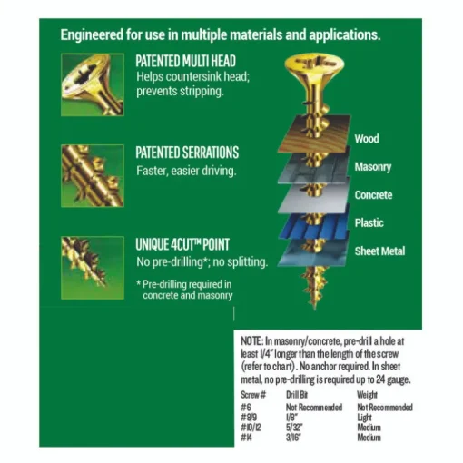SPAX No. 8 x 1-1/2 in. L Phillips/Square Flat Head Yellow Zinc Steel Multi-Purpose Screw 25 each