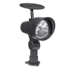 SPOTLIGHT RIBD SLR 15LUM