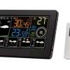 Taylor Weather Station