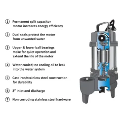 The Basement Watchdog 1/2 HP 6000 gph Stainless Steel Tethered Float Sewage Pump