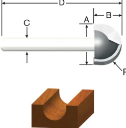 Vermont American 5/8 in. D X 5/8 in. X 1-3/4 in. L Carbide Tipped Core Box Router Bit