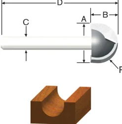 Vermont American 1/4 in. D X 1/4 in. X 1-9/16 in. L Carbide Tipped Core Box Router Bit