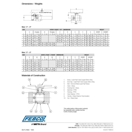 Watts 1 in. Brass FIP Union Ball Valve Full Port Lever